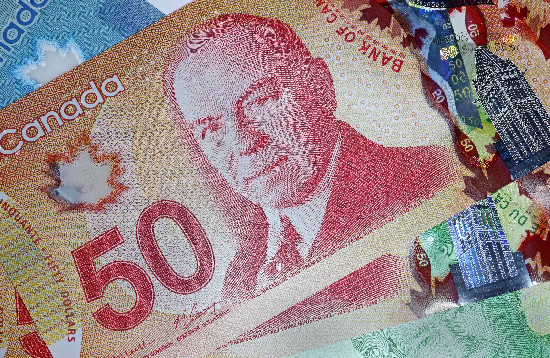 Canadian Dollar Is Coming Back From A Long Trip Axiory Intelligence
