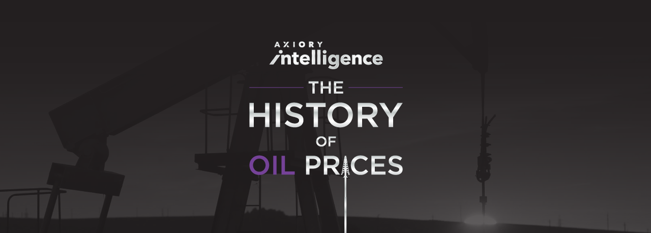 History of Oil Prices