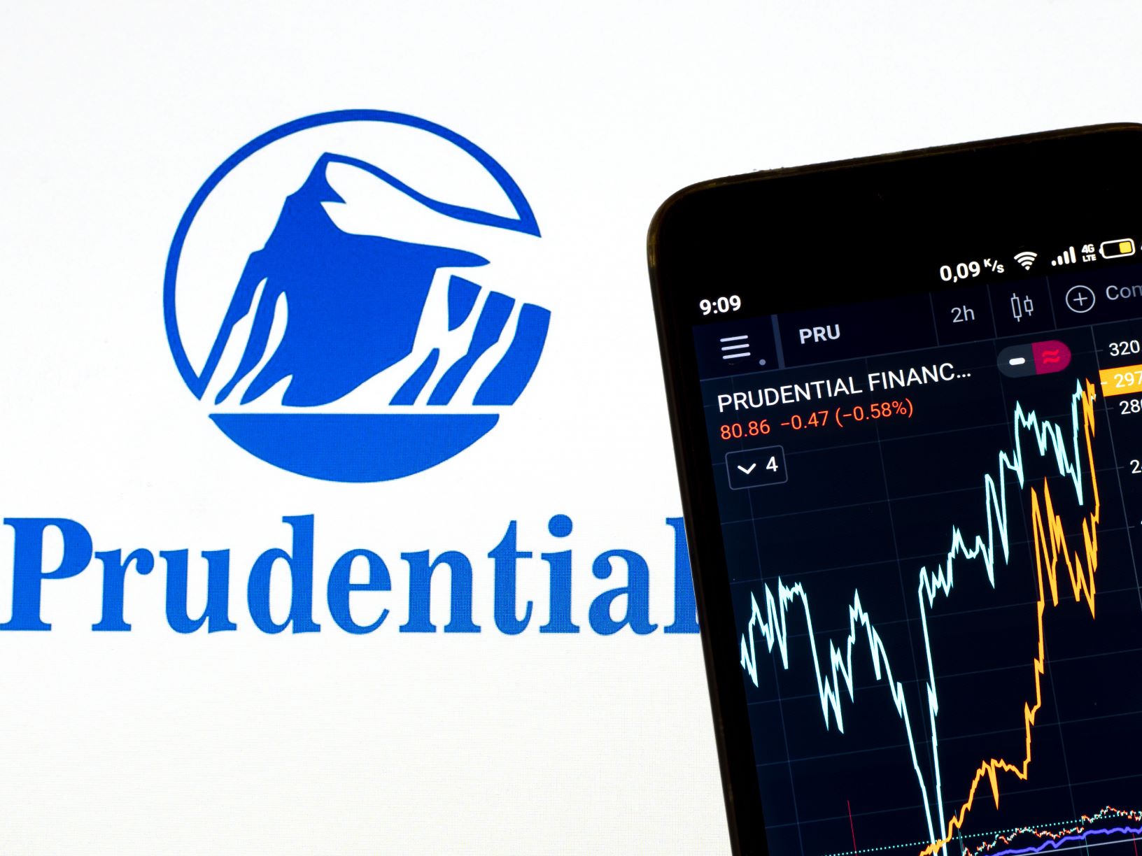 Stock of the day: Prudential